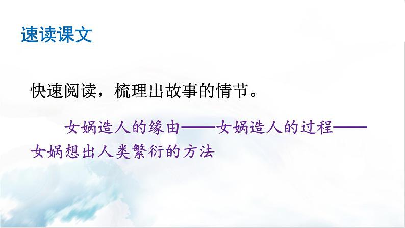 2021年初中语文 人教部编版 七年级上册 第六单元 21 女娲造人（课件）07