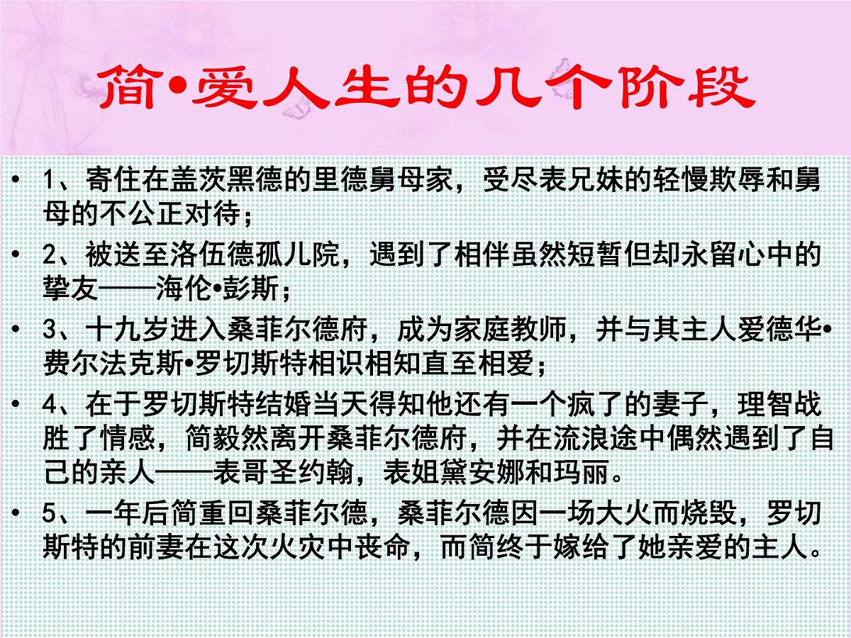 2021-2022学年九年级语文上学期：中考一轮复习 《简·爱》-课件第4页