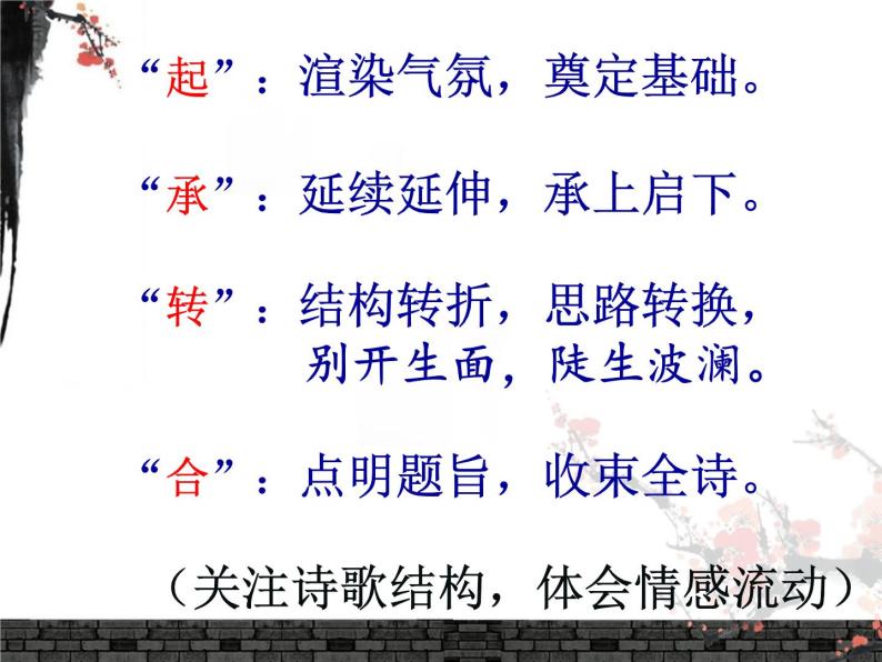 2021-2022学年部编版九年级语文下册：第六单元 课外古诗词诵读《南安军》-课件06