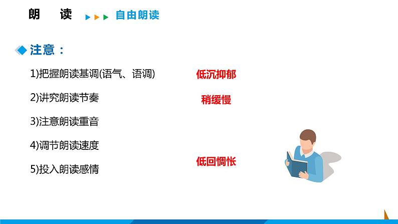 第4课  乡愁 课件  部编版语文九年级上册04