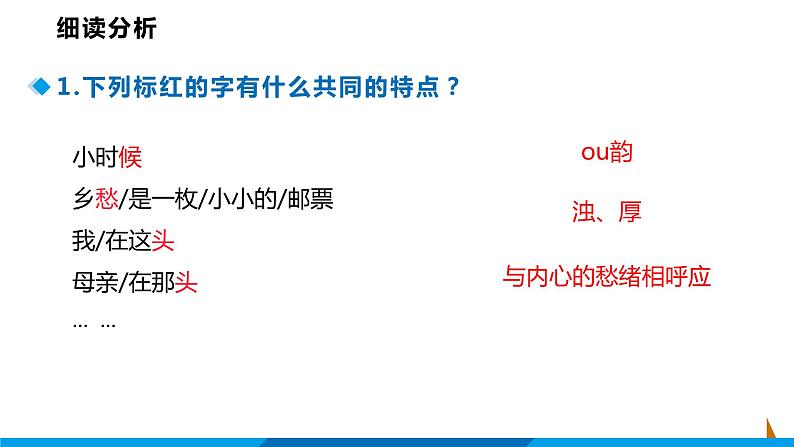 第4课  乡愁 课件  部编版语文九年级上册08