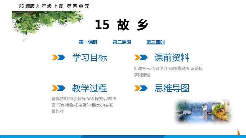 第15课  故乡课件  部编版语文九年级上册01