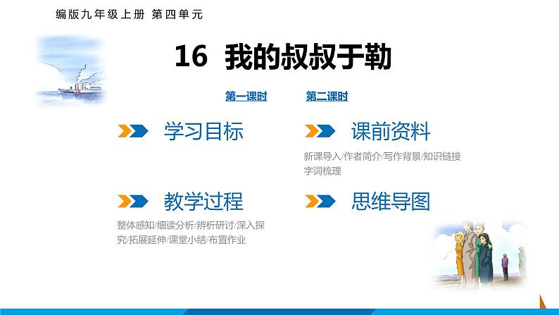 第16课  我的叔叔于勒课件  部编版语文九年级上册01