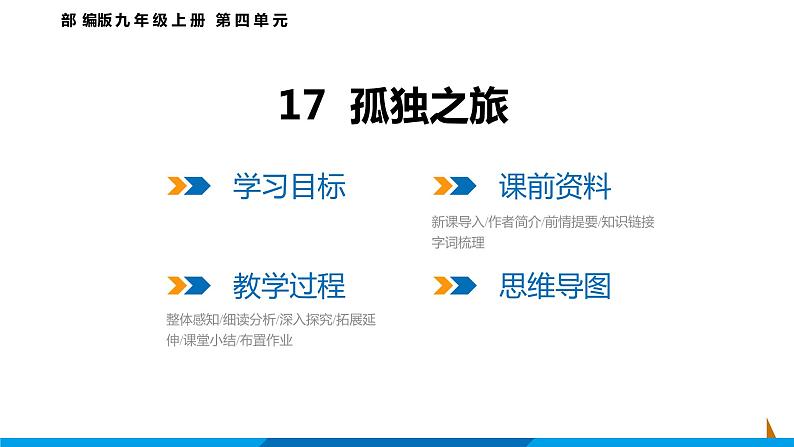 第17课  孤独之旅课件  部编版语文九年级上册01