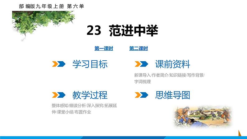 第23课  范进中举课件  部编版语文九年级上册01