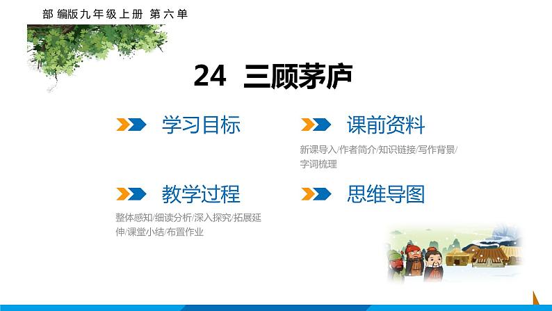 第24课  三顾茅庐课件  部编版语文九年级上册01