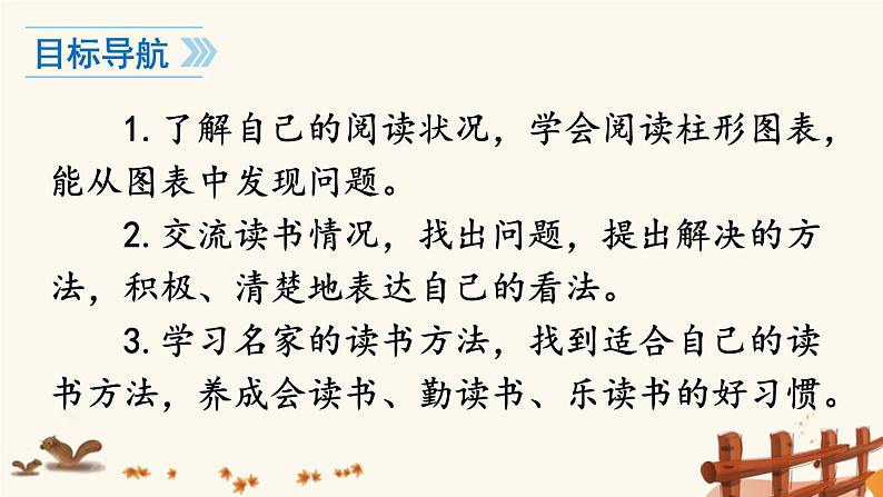2021年初中语文 人教部编版 七年级上册 第四单元 综合性学习 少年正是读书时 课件03