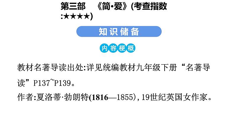 最新中考语文 名著阅读复习课件3.第三部 《简·爱》第3页
