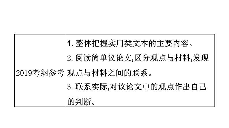 最新中考语文复习课件2.第二讲　议论文阅读06