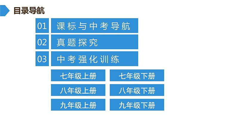 最新中考语文复习课件2.第二节 字词积累第2页