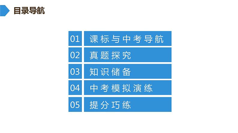 最新中考语文复习课件3.第三节 词语运用、用语得体第2页