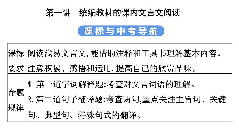 最新中考语文复习课件1.课内文言文阅读（课标与中考导航、真题探究、知识储备）第3页