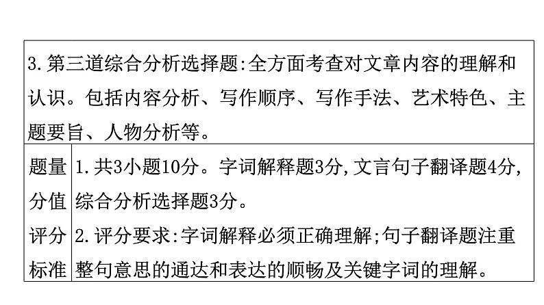 最新中考语文复习课件1.课内文言文阅读（课标与中考导航、真题探究、知识储备）第4页