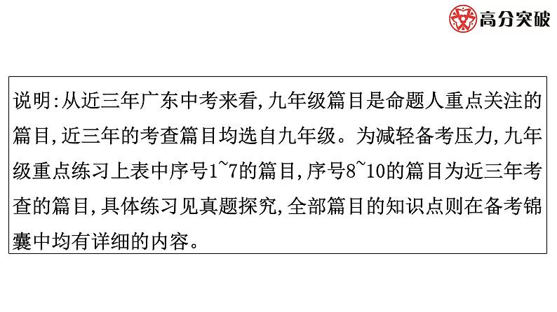 最新中考语文复习课件4.课内文言文阅读（九年级统编教材中篇目）08
