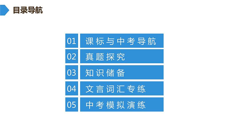最新中考语文复习课件第二讲  课外文言文阅读第2页