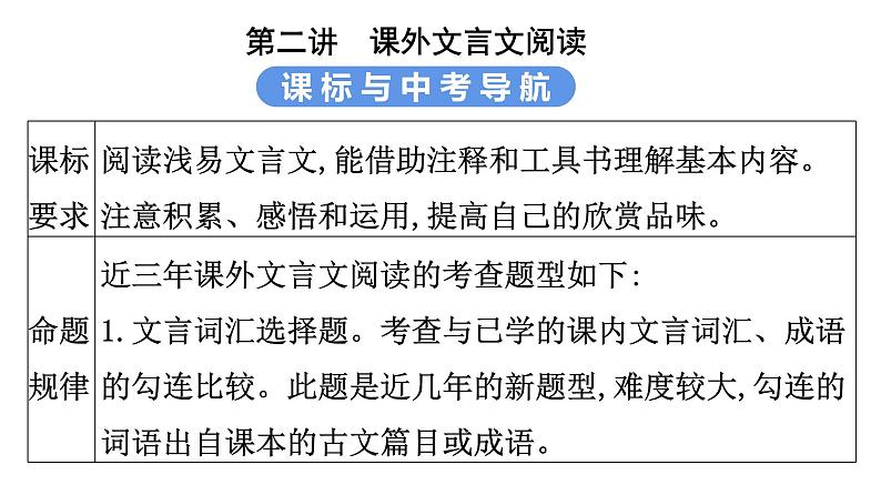 最新中考语文复习课件第二讲  课外文言文阅读03