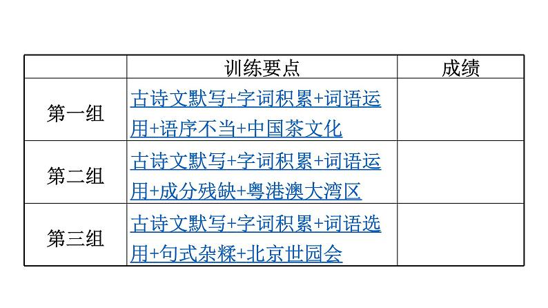 最新中考语文 复习课件1.基础·考前满分特训第3页