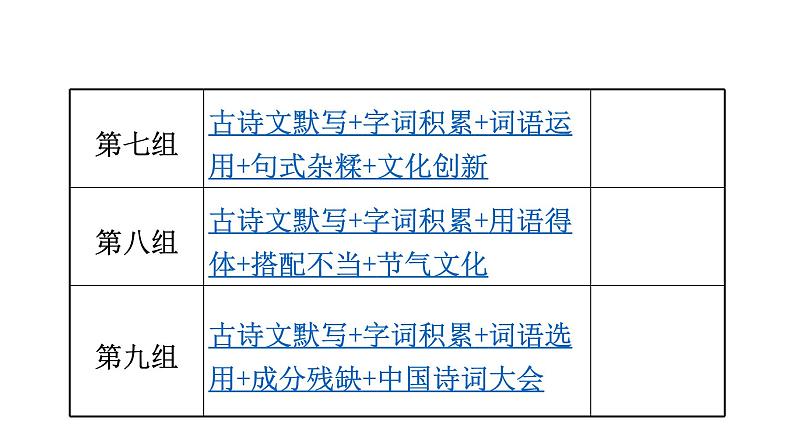最新中考语文 复习课件1.基础·考前满分特训第5页