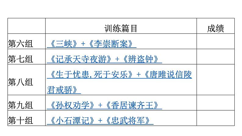 最新中考语文 复习课件2.课内外文言文·考前抢分组合特训03