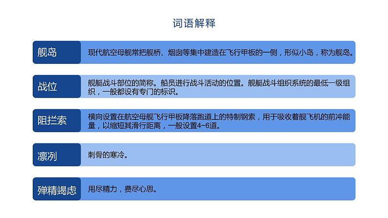 部编版八年级语文上册-- 一着惊海天——目击我国航母舰载战斗机首架次成功着舰 课件07