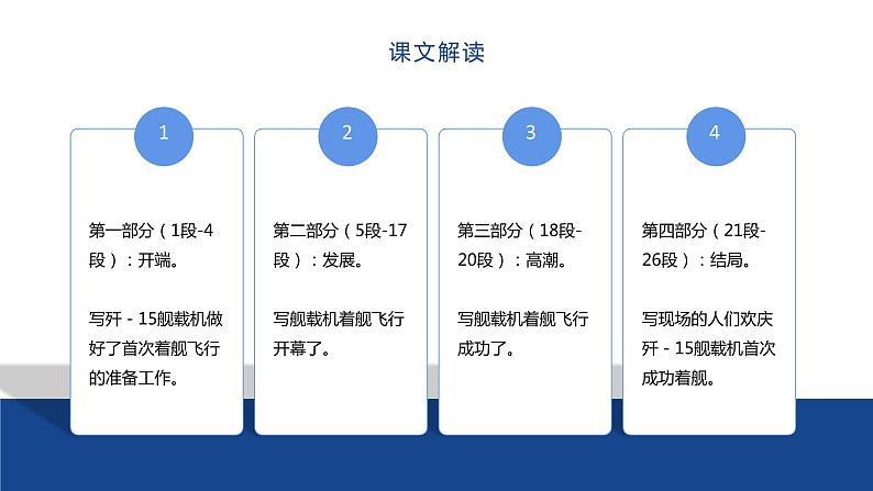 部编版八年级语文上册-- 一着惊海天——目击我国航母舰载战斗机首架次成功着舰 课件08