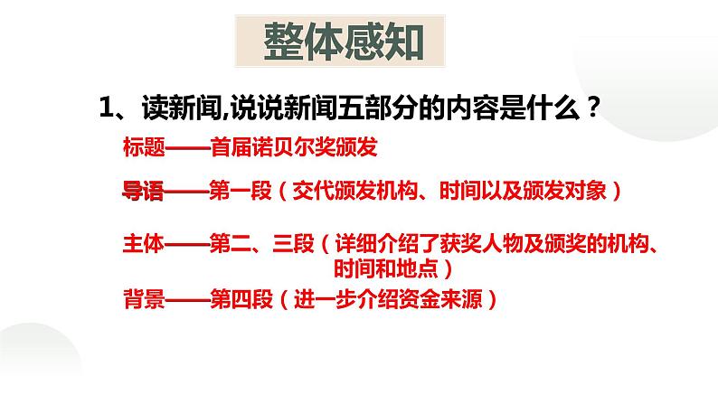 2 首届诺贝尔奖颁发  上课用课件PPT第7页