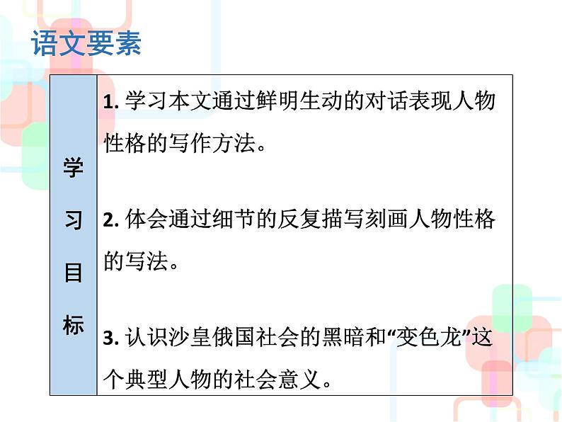 部编版九年级语文下册：第二单元 6 变色龙-课件（2）第2页