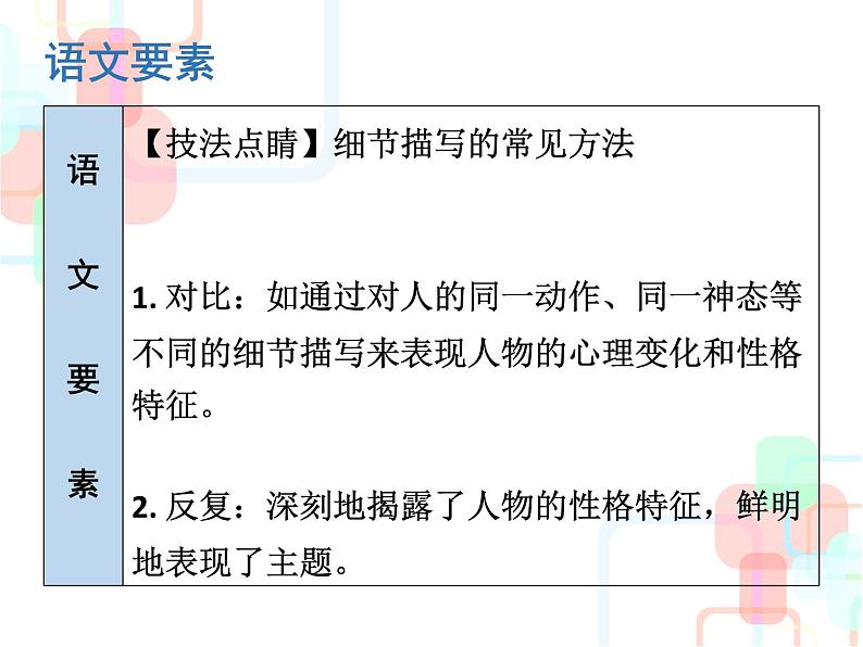 部编版九年级语文下册：第二单元 6 变色龙-课件（2）第5页