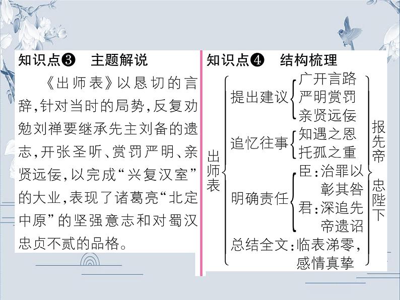 部编版九年级语文下册：第六单元 23 出师表-课件第4页