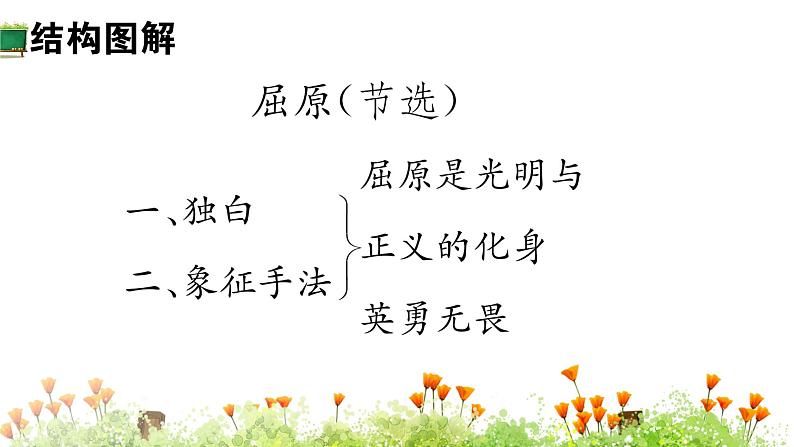 部编版九年级语文下册：第五单元 17 屈原-课件06