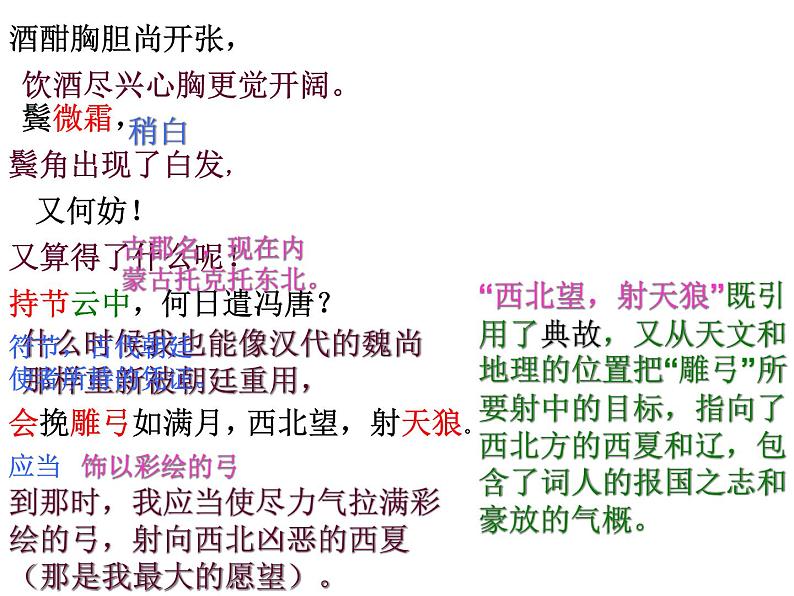 《江城子-密州出猎》课件08