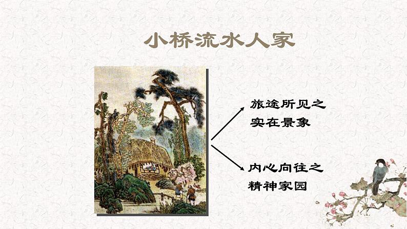 《天净沙秋思》上课用课件PPT08