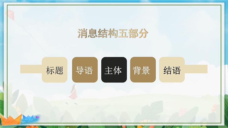 2021年初中语文 人教部编版 八年级上册 第一单元 2 首届诺贝尔奖颁发（课件）第8页
