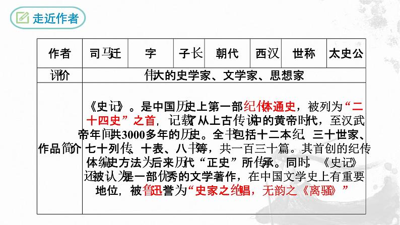 24  周亚夫军细柳  上课用课件PPT第4页