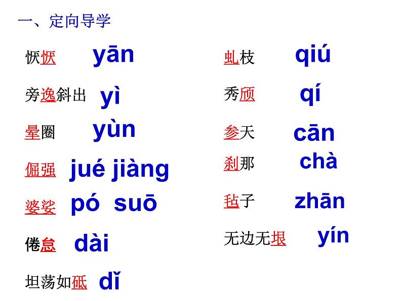 福建省莆田市第七中学八年级上学期语文课件：第14课 白杨礼赞(共18张PPT)05