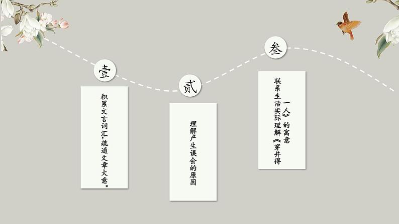 第22课《寓言四则——穿井得一人》课件（共21张PPT）2021—2022学年部编版语文七年级上册06