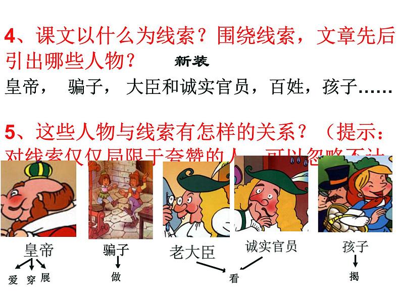 第19课 《皇帝的新装》课件（23张PPT）   2021-2022学年部编版七年级语文上册第8页
