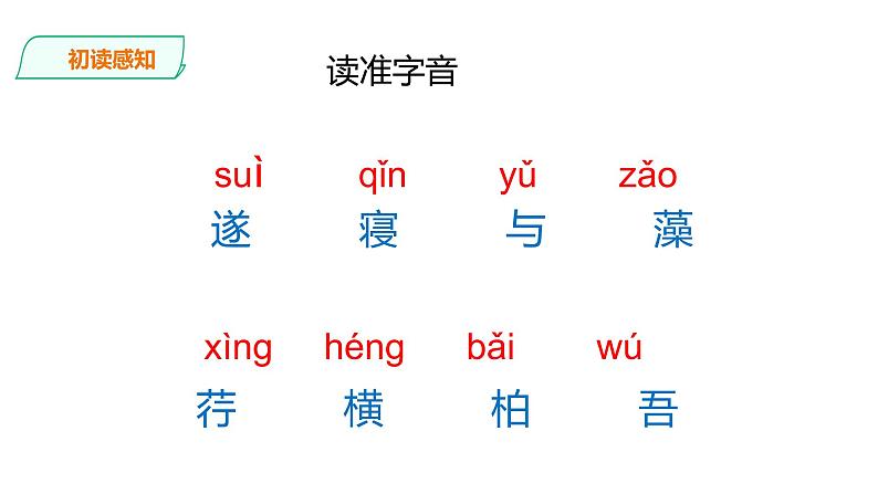 部编版八年级语文上册教学课件--记承天诗夜游08