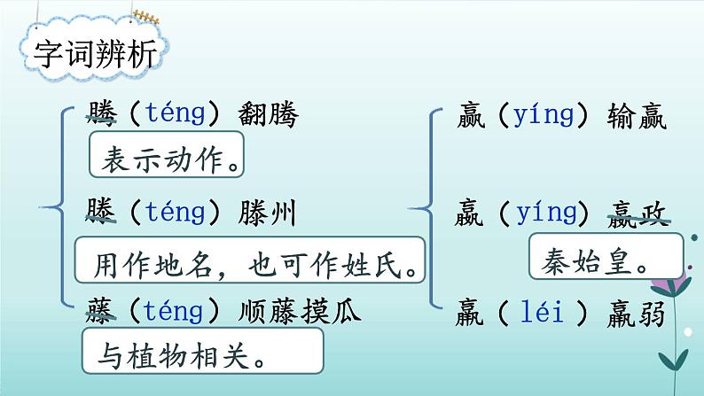 2021-2022人教版语文八年级上册第一单元 《“飞天”凌空——跳水姑娘吕伟夺魁记》课件07