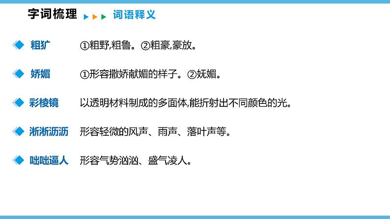 第3课  雨的四季课件（26张）2021-2022学年部编版语文七年级上册第8页