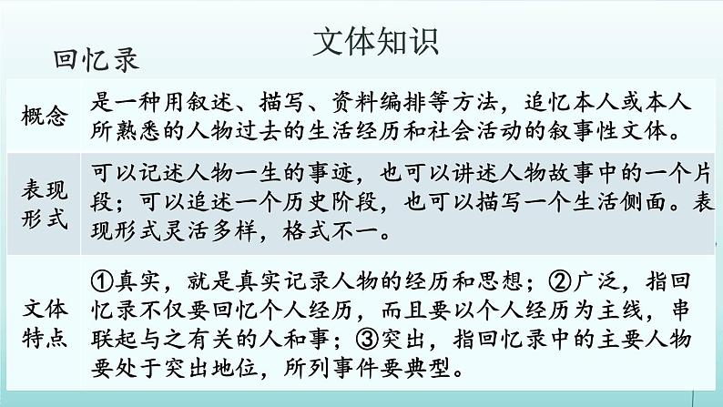 人教版语文八年级上册第二单元  《回忆我的母亲》课件05