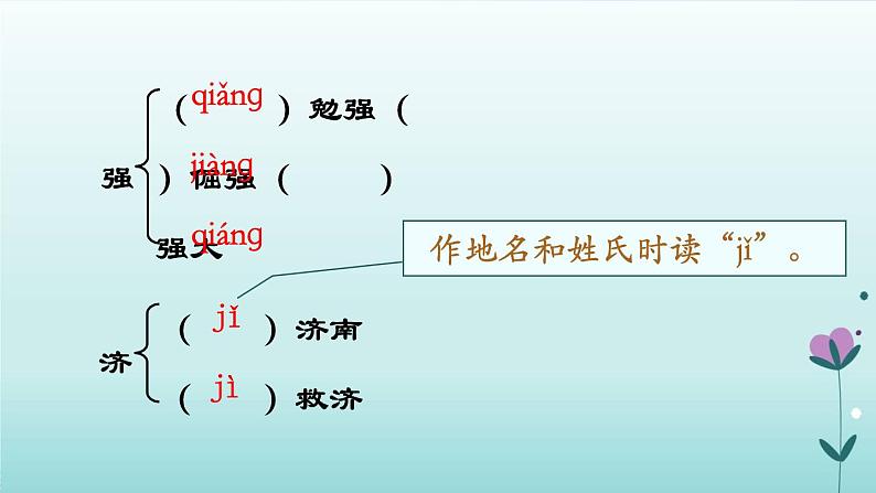 人教版语文八年级上册第二单元  《回忆我的母亲》课件07