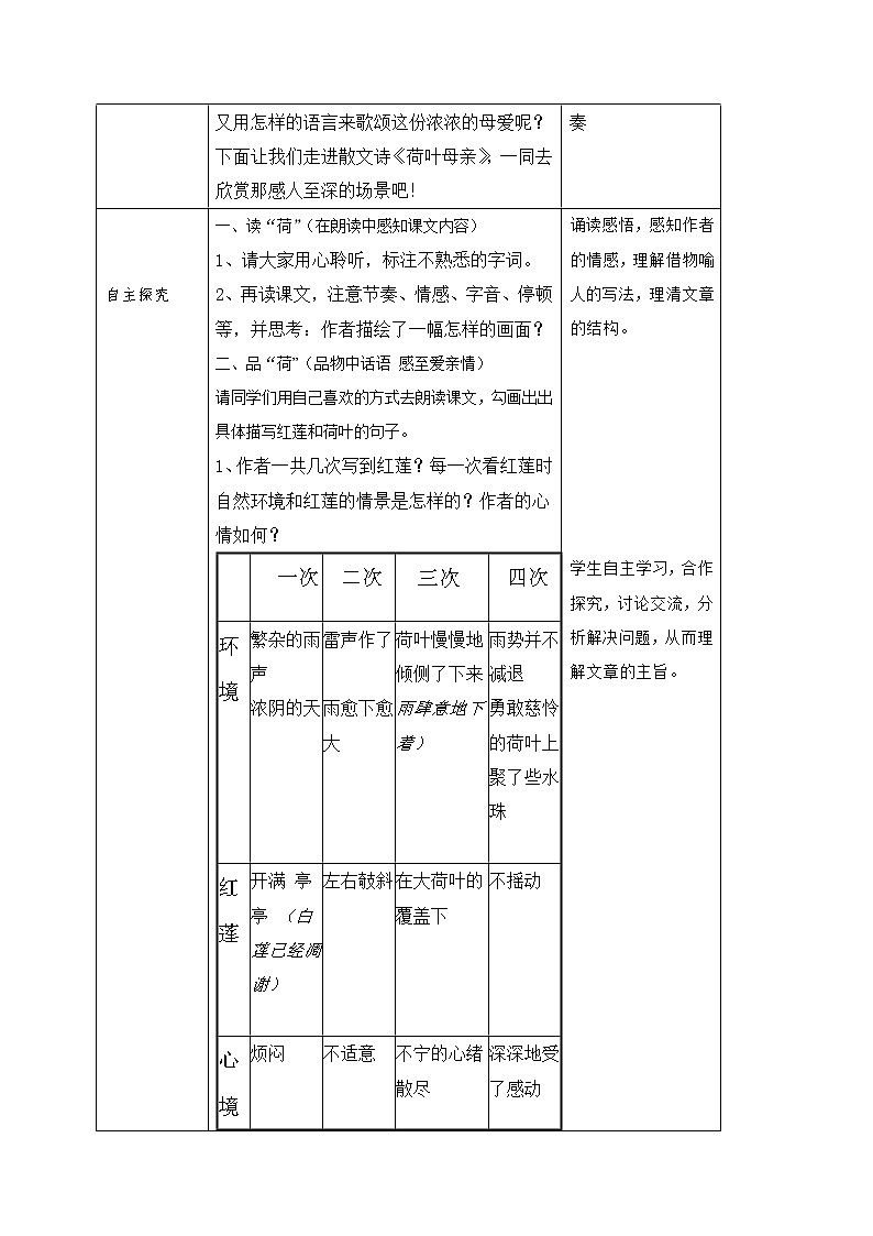 7、散文两篇 课件+教案+同步测试题-部编版七年级上册02