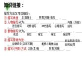 6、散步 课件+教案+同步测试题-部编版七年级上册 (共26张PPT)