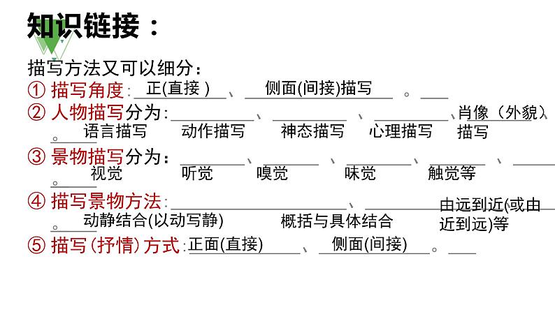 6、散步 课件+教案+同步测试题-部编版七年级上册 (共26张PPT)04