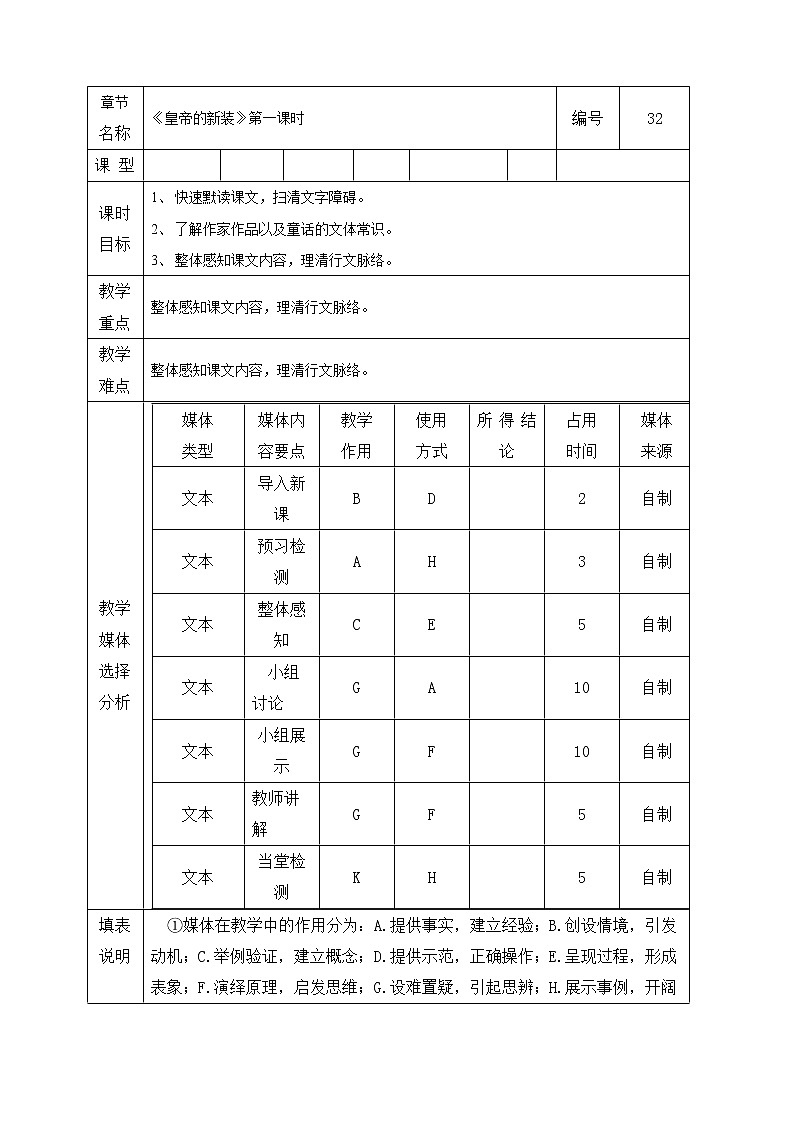 19.皇帝的新装 课件+教案+同步测试题-部编版七年级语文上册01