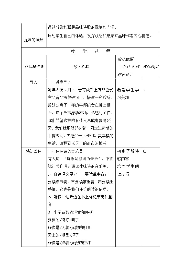 20.天上的街市 课件+教案+同步测试题-部编版七年级语文上册02