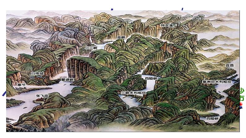 部编版八年级语文上册--《三峡》第一课时课件PPT第4页