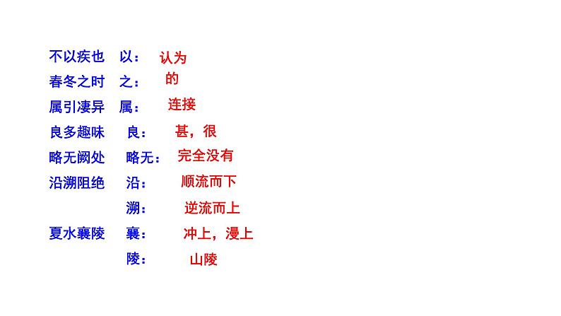 部编版八年级语文上册--《三峡》第二课时课件PPT第4页
