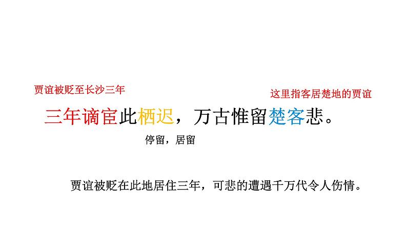 部编版九年级语文上册--长沙过贾谊宅课件第6页